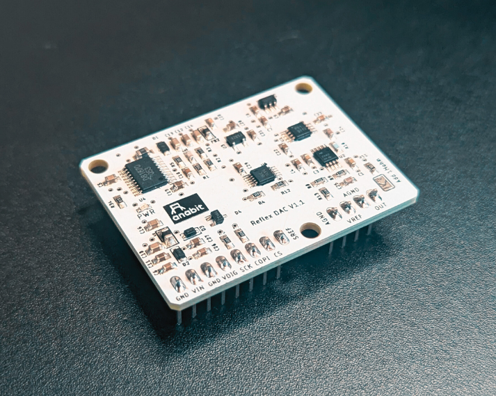 Digital-to-analog converter (DAC) Products