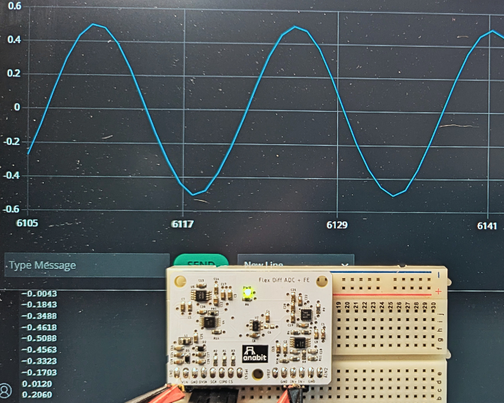 Flex Differential ADC - 14 Bit 2MSPS
