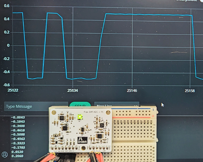 Flex Differential ADC - 14 Bit 2MSPS